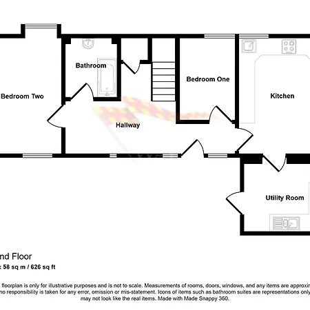 Feriehus Pennine Pathway, Dufton